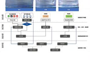 新利体育集团截图3